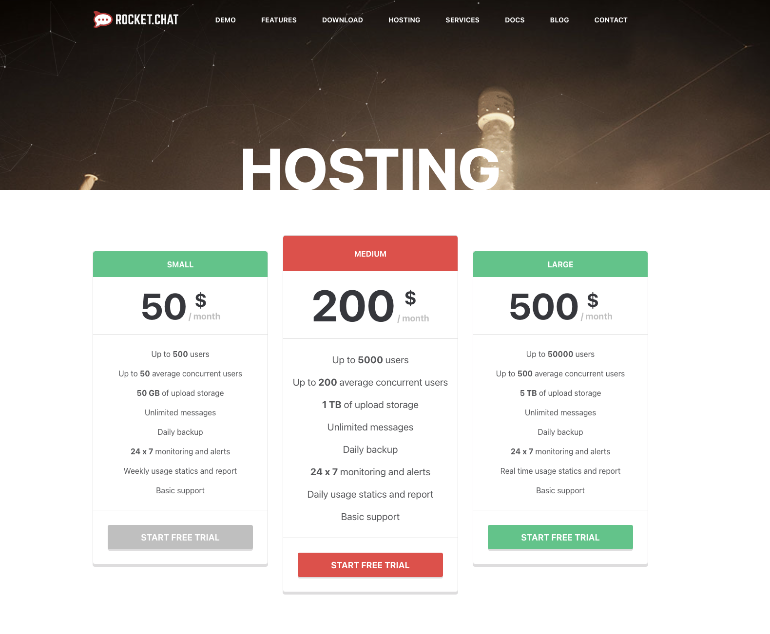 Fleetcommand hosting page going live